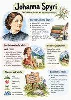 Vorschau - Arbeitsblätter - Lernplakat + Arbeitsblätter zum Thema "Johanna Spyri" + Lösung & MP3 + - Deckblatt