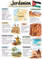 Vorschau - Arbeitsblätter - Lernplakat + Arbeitsblätter zum Thema "Jordanien" (Lückentext, Hörverstehen) + Lösung & MP3 + Mindmap + Infografik - Deckblatt
