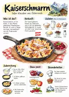 Vorschau - Arbeitsblätter - Lernplakat + Arbeitsblätter zum Thema "Kaiserschmarrn" + Lösung & MP3 + - Deckblatt