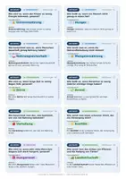 Vorschau - Arbeitsblätter - 🧠 14 FACHBEGRIFFE – Welthunger | Karteikarten + Wortspeicher + Swap It Klassensatz + Übungsblatt + Test A/B + Lösungen + „Wer wird Millionär?“ Smartboard-Spiel 🎮 - Seite 3