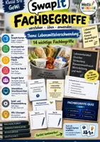 Vorschau - Arbeitsblätter - 🧠 14 FACHBEGRIFFE | Lebensmittelverschwendung | Karteikarten + Wortspeicher + Swap It Klassensatz + Übungsblatt + Test A/B + Lösungen + Smartboard-Quiz 🎮 - Deckblatt