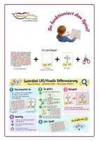 Vorschau - Arbeitsblätter - Suchrätsel LRS Visuelle Differenzierung - Seite 1