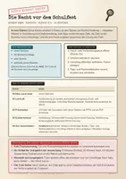 Vorschau - Stundenentwürfe - Escape Room Deutsch Klasse 3/4: Rechtschreibung - Seite 1