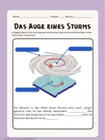 Vorschau - Arbeitsblätter - Wirbelsturm - Aufbau und Auge des Sturms - Arbeitsblatt mit Lösungen - Erdkunde Klasse 6/7 - Seite 1
