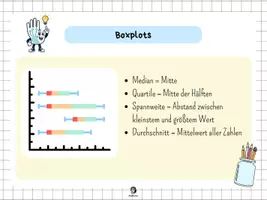 Vorschau - Arbeitsblätter - Boxplots erstellen und interpretieren - Känguru-Wettbewerb - Seite 2