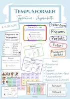 Vorschau - Arbeitsblätter - Komplettpaket Tempusformen – Unterrichtsmaterial Klasse 45 - Deckblatt