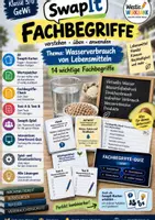 Vorschau - Arbeitsblätter - 💧 14 FACHBEGRIFFE | Wasserverbrauch von Lebensmitteln | Karteikarten + Wortspeicher + Swap It Klassensatz + Übungsblatt + Test A/B + Lösungen + Smartboard-Quiz 🎮 - Deckblatt