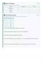 Vorschau - Test - Lernzielkontrollen NT Mittelschule Klasse 5–9 - Seite 2
