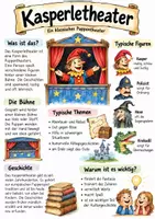 Vorschau - Arbeitsblätter - Lernplakat + Arbeitsblätter zum Thema "Kasperletheater" (Lückentext, Hörverstehen) + Lösung & MP3 + Mindmap + Infografik - Deckblatt