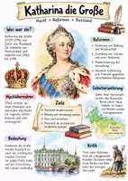 Vorschau - Arbeitsblätter - Lernplakat + Arbeitsblätter zum Thema "Katharina die Große" (Lückentext, Hörverstehen) + Lösung & MP3 + Mindmap + Infografik - Seite 1
