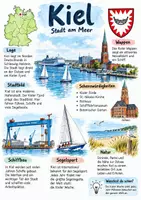 Vorschau - Arbeitsblätter - Lernplakat + Arbeitsblätter zum Thema "Kiel" + Lösung & MP3 + Mindmap + Infografik - Deckblatt