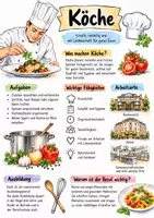 Vorschau - Arbeitsblätter - Lernplakat + Arbeitsblätter zum Thema "Köche" + Lösung & MP3 + Infografik - Seite 1