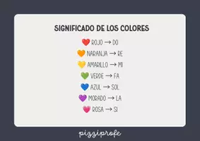 Vista previa - Juegos / Gamificación - 💖 Corazones Molones 🎶 TARJETAS MELÓDICAS DE SAN VALENTÍN 💖 by @pizziprofe - página 2