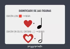 Vista previa - Juegos / Gamificación - 💖 Corazones Molones 🎶 TARJETAS MELÓDICAS DE SAN VALENTÍN 💖 by @pizziprofe - página 3