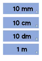 Vorschau - Arbeitsblätter - Materialpaket Millimeter, Zentimeter, Donnerwetter! - Seite 2
