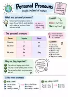 Vorschau - Arbeitsblätter - Personal Pronouns – Merkblatt & Übungsaufgaben | Englische Personalpronomen - Seite 1