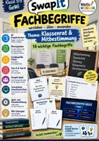 Vorschau - Arbeitsblätter - 🗳️ 14 FACHBEGRIFFE | Klassenrat & Mitbestimmung | Karteikarten + Wortspeicher + Swap It Klassensatz + Übungsblatt + Test A/B + Lösungen + Smartboard-Quiz 🎮 - Deckblatt