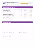Vorschau - Arbeitsblätter - LRS Förderung Klasse 3 Legasthenie - Seite 3