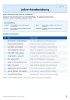 Vorschau - Unterrichtsreihen - Arbeitsorganisation in der Schulküche – 12 Arbeitsblätter | Klasse 5/6 - Seite 1