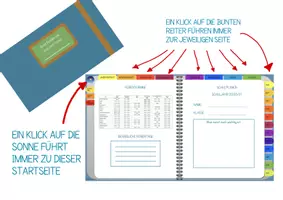 Vorschau - Lehrpläne/Lehrermaterial - Digitaler Schulplaner Lehrerkalender Lehrerplaner XXL 2020/21 - Seite 2