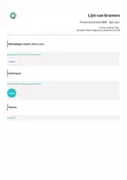 Voorbeeld - Lijst van bronnen - Pagina 1
