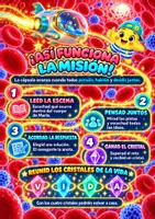 Vista previa - Unidades / Secuencias / Situaciones de Aprendizaje - Viaje microscópico por el cuerpo de María Juego cooperativo de Ciencias Naturales |
1.º, 2.º y 3.º de Primaria - página 3