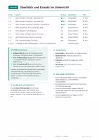 Vorschau - Arbeitsblätter - Fasching Lesetexte Klasse 2/3 in 3 Stufen - Seite 2