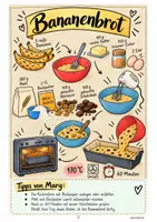Vorschau - Arbeitsblätter - Klassenarbeit zum Thema Vorgangsbeschreibung (Rezepte) - Seite 2