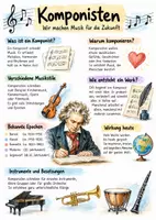 Vorschau - Arbeitsblätter - Lernplakat + Arbeitsblätter zum Thema "Komponist" + Lösung & MP3 + Mindmap + Infografik - Deckblatt