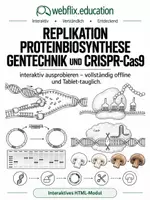 Vorschau - Arbeitsblätter - Kostenlose Vorschau: Genetik interaktiv - Deckblatt