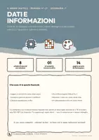 anteprima - Esercizi - Dati e informazioni: bit, byte e pixel senza computer – GRATIS - Pagina 1