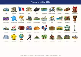 anteprima - Clipart / Immagini originali - 300 clipart per francese in stile sketchnote (PNG) - Pagina 2