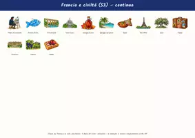 anteprima - Clipart / Immagini originali - 300 clipart per francese in stile sketchnote (PNG) - Pagina 3
