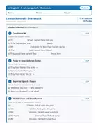 Vorschau - Klassenarbeiten - Lernzielkontrolle Englisch 8 Realschule - Seite 1