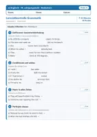 Vorschau - Arbeitsblätter - Englisch 10 Realschule - Komplettpaket + Lernzielkontrollen - Seite 1