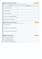Vorschau - Arbeitsblätter - Bewerbung Lebenslauf Vorstellungsgespräch Deutsch Berufsschule Arbeitsblätter - Seite 3