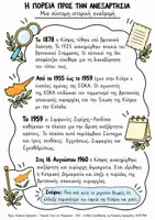 Προεπισκόπηση - Φύλλα εργασίας - 1η Οκτωβρίου – Η Ανεξαρτησία της Κύπρου | Πλήρες εκπαιδευτικό πακέτο - Σελίδα 1