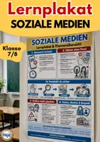 Vorschau - Poster - Soziale Medien Lernplakat – Social Media, Medienkompetenz Klasse 7–8 - Deckblatt