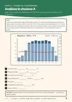 anteprima - Esercizi - Leggere un climatogramma – GRATIS - Pagina 2