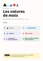 Aperçu - Feuilles d'exercices - Fichier - Natures de mots Montessori - Page de couverture