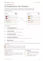 Vorschau - Arbeitsblätter - Latein Grammatik Materialpaket – Tandembögen Band 01–07 | Wiederholen & Üben - Seite 3