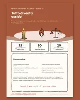 anteprima - Esperimenti - Tutto diventa ossido – combustione e ossidi - Pagina di copertina