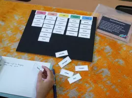 Vorschau - Aufgabenkarten - Nachsilbenteppich - Seite 1