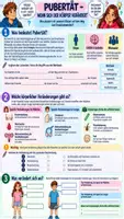 Vorschau - Unterrichtsreihen - 🧬 Pubertät & Geschlechtsorgane | Sexualkunde Klasse 7/8 | Arbeitsblätter + Lösungen + Reflexion + 90-Min.-Unterrichtsplanung Biologie (Bio)🧑🏫 - Deckblatt