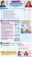 Vorschau - Unterrichtsreihen - 🧬 Pubertät & Geschlechtsorgane | Sexualkunde Klasse 7/8 | Arbeitsblätter + Lösungen + Reflexion + 90-Min.-Unterrichtsplanung Biologie (Bio)🧑🏫 - Seite 1