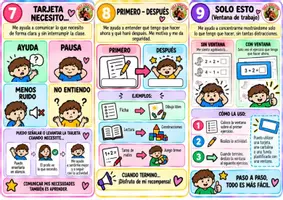 Vista previa - Refuerzo / NEE / Materiales de apoyo - 12_tips_y_kit_supervivencia_mesa_Aula_Creativa - página 3