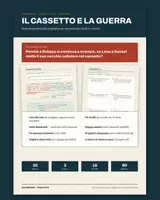 anteprima - Esercizi - Il cassetto e la guerra – coltan, cellulari, RD Congo - Pagina di copertina