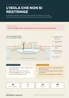 anteprima - Esercizi - Ma perché? – 5 casi di geografia (pacchetto) - Pagina 1