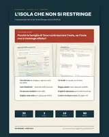 anteprima - Esercizi - L’isola che non si restringe – Kiribati e il mare - Pagina di copertina