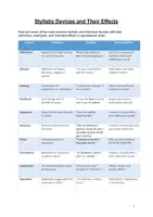 Vorschau - Merkblätter - Stylistic Devices and their Effects (Englisch EF Q1 Q2) - Seite 1